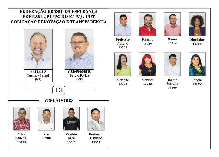 Amambai tem 6 disputando a Prefeitura e 134 a Câmara