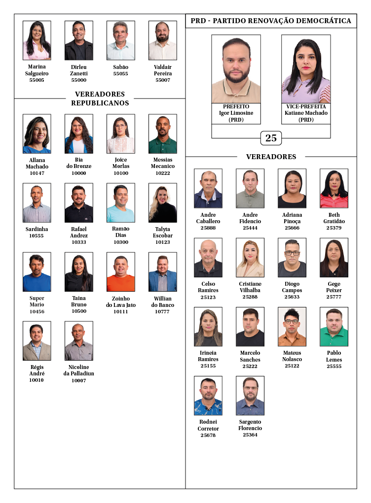 Amambai tem 6 disputando a Prefeitura e 134 a Câmara