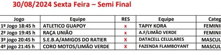 Copa Cidade de Futsal define hoje os finalistas de 2024 em Amambai