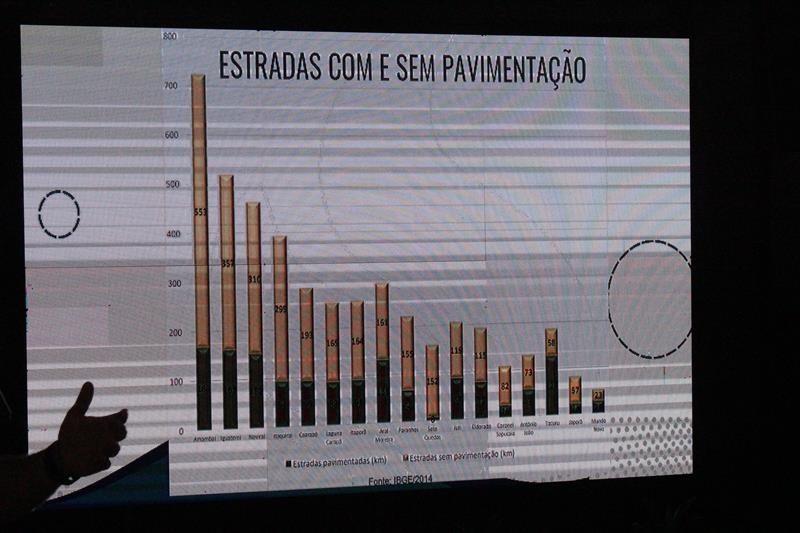 Roda de Conversa reuniu prefeitos e vice-prefeitos eleitos e reeleitos de 17 municípios em Amambai