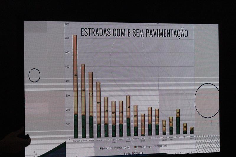 Roda de Conversa reuniu prefeitos e vice-prefeitos eleitos e reeleitos de 17 municípios em Amambai