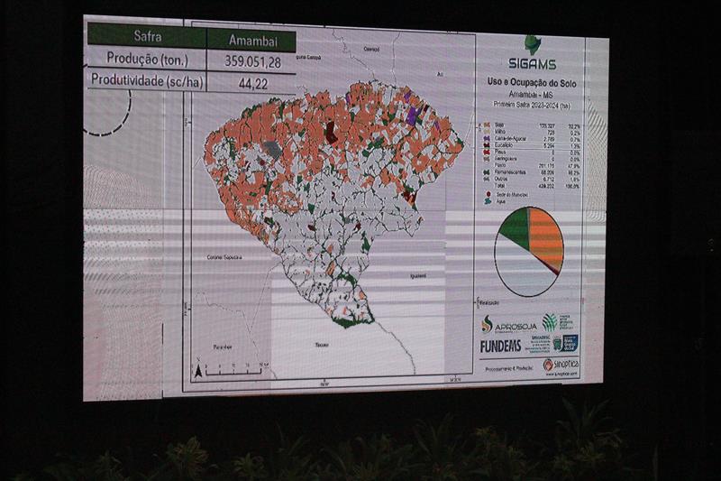 Roda de Conversa reuniu prefeitos e vice-prefeitos eleitos e reeleitos de 17 municípios em Amambai