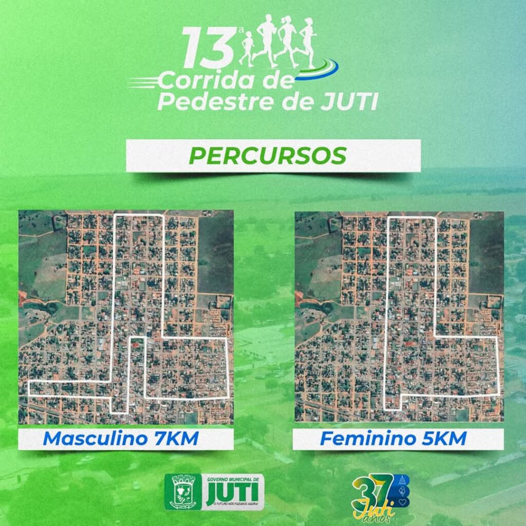 Prefeitura de Jutí abre nesta terça programação do 37º aniversário