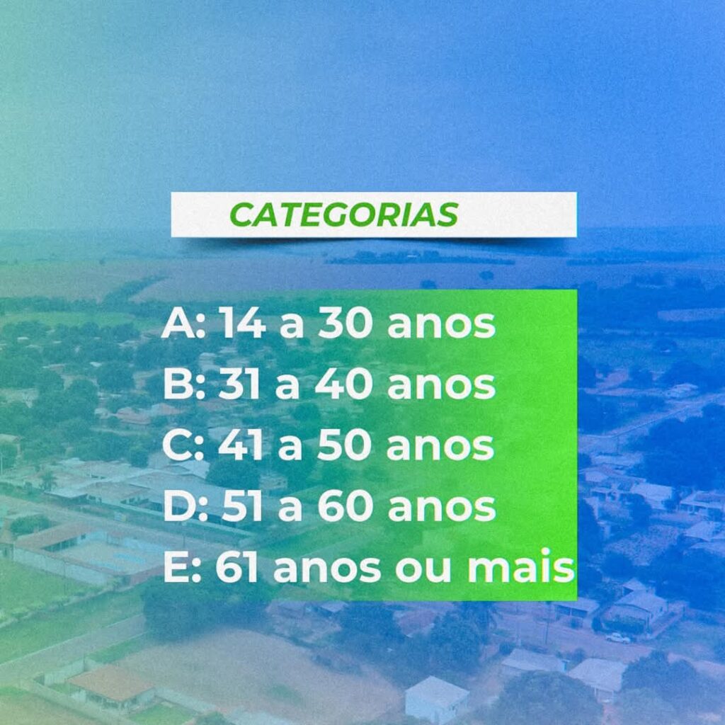 Prefeitura de Jutí abre nesta terça programação do 37º aniversário