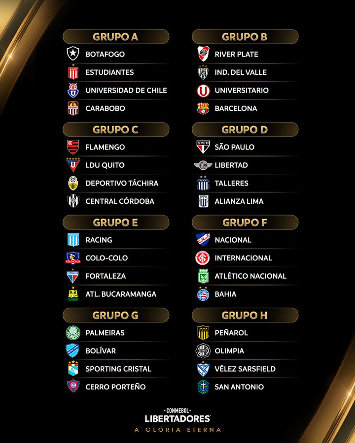 Conmebol sorteia grupos da próxima edição da Libertadores