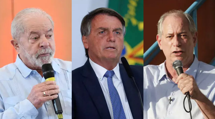 Pesquisa Quaest para presidente: Lula tem 45%; Bolsonaro, 31%; e Ciro, 6%