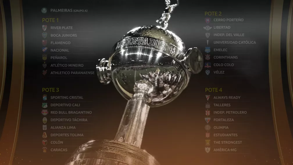 Veja resultados da rodada e a classificação da Libertadores 2022
