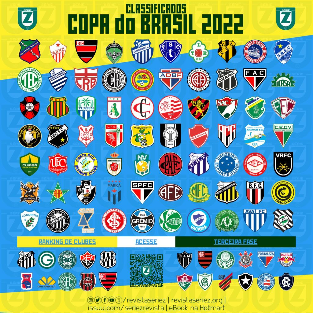 Copa do Brasil 2022 segue hoje; beja os jogos