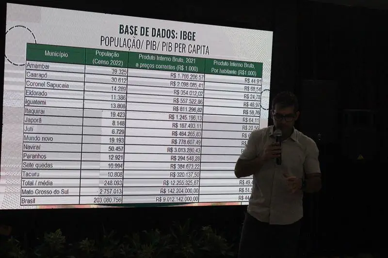 A convite de Sérgio Barbosa, prefeitos e vice-prefeitos eleitos e reeleitos de 17 municípios participam de roda de conversa em Amambai